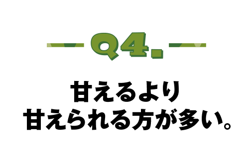 Q.04 甘えるより甘えられる方が多い。